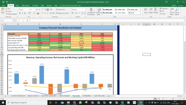 EQT Corp Complete Fundamental Analysis Excel Model
