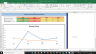 EOG Resources Inc Complete Fundamental Analysis Excel Model