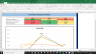 EOG Resources Inc Complete Fundamental Analysis Excel Model