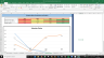 EQT Corp Complete Fundamental Analysis Excel Model