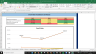 EQT Corp Complete Fundamental Analysis Excel Model
