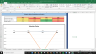 Equifax Inc Complete Fundamental Analysis Excel Model