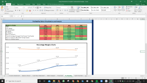 Equity Residential Complete Fundamental Analysis Excel Model