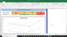 Equinix Inc Complete Fundamental Analysis Excel Model