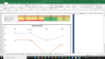 Essex Property Trust Complete Fundamental Analysis Excel Model