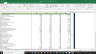 Expedia Inc Complete Fundamental Analysis Excel Model