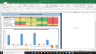 Expedia Inc Complete Fundamental Analysis Excel Model