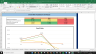 Estée Lauder Companies Inc Complete Fundamental Analysis Excel Model