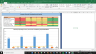 Expeditors International of Washington Inc Complete Fundamental Analysis Excel Model