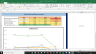 Expedia Inc Complete Fundamental Analysis Excel Model