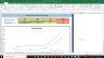 Exelon Corp Complete Fundamental Analysis Excel Model