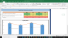 Expeditors International of Washington Inc Complete Fundamental Analysis Excel Model