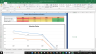 Expedia Inc Complete Fundamental Analysis Excel Model