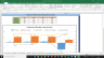 Expedia Inc Complete Fundamental Analysis Excel Model