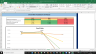 Expedia Inc Complete Fundamental Analysis Excel Model