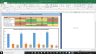 F5 Networks Inc Complete Fundamental Analysis Excel Model