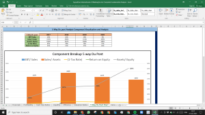 Expeditors International of Washington Inc Complete Fundamental Analysis Excel Model