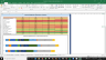 Expedia Inc Complete Fundamental Analysis Excel Model