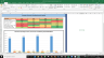 FedEx Corp Complete Fundamental Analysis Excel Model