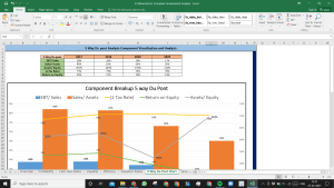F5 Networks Inc Complete Fundamental Analysis Excel Model