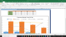 F5 Networks Inc Complete Fundamental Analysis Excel Model