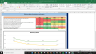 Facebook Inc Complete Fundamental Analysis Excel Model