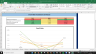 F5 Networks Inc Complete Fundamental Analysis Excel Model