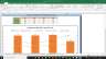 FedEx Corp Complete Fundamental Analysis Excel Model