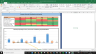 Fiserv Inc Complete Fundamental Analysis Excel Model