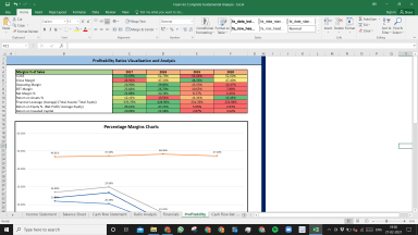 Fiserv Inc Complete Fundamental Analysis Excel Model