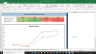 Fiserv Inc Complete Fundamental Analysis Excel Model