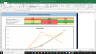 Fiserv Inc Complete Fundamental Analysis Excel Model