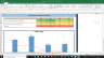 FLIR Systems Inc Complete Fundamental Analysis Excel Model