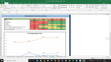 FMC Corp Complete Fundamental Analysis Excel Model