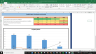 Foot Locker Inc Complete Fundamental Analysis Excel Model