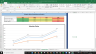 Foot Locker Inc Complete Fundamental Analysis Excel Model