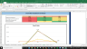Foot Locker Inc Complete Fundamental Analysis Excel Model