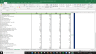 Gap Inc Complete Fundamental Analysis Excel Model