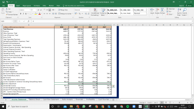 Garmin Ltd Complete Fundamental Analysis Excel Model