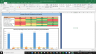 Gap Inc Complete Fundamental Analysis Excel Model