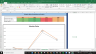 Freeport-McMoRan Inc Complete Fundamental Analysis Excel Model