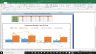 Freeport-McMoRan Inc Complete Fundamental Analysis Excel Model