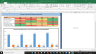 General Mills Inc Complete Fundamental Analysis Excel Model