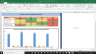 Genuine Parts Co. Complete Fundamental Analysis Excel Model