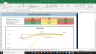 Gartner Inc Complete Fundamental Analysis Excel Model