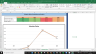 General Electric Co Complete Fundamental Analysis Excel Model