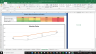 General Mills Inc Complete Fundamental Analysis Excel Model