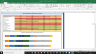 Gartner Inc Complete Fundamental Analysis Excel Model