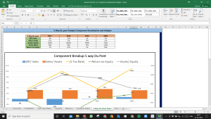 General Electric Co Complete Fundamental Analysis Excel Model