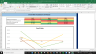 General Electric Co Complete Fundamental Analysis Excel Model